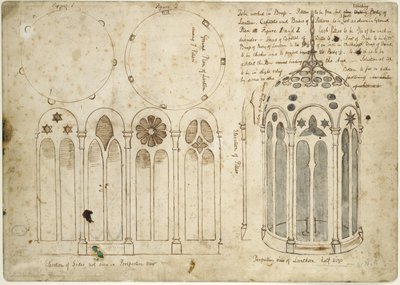 Studies for the Lantern in The Light of the World, 1851-52 by William Holman Hunt